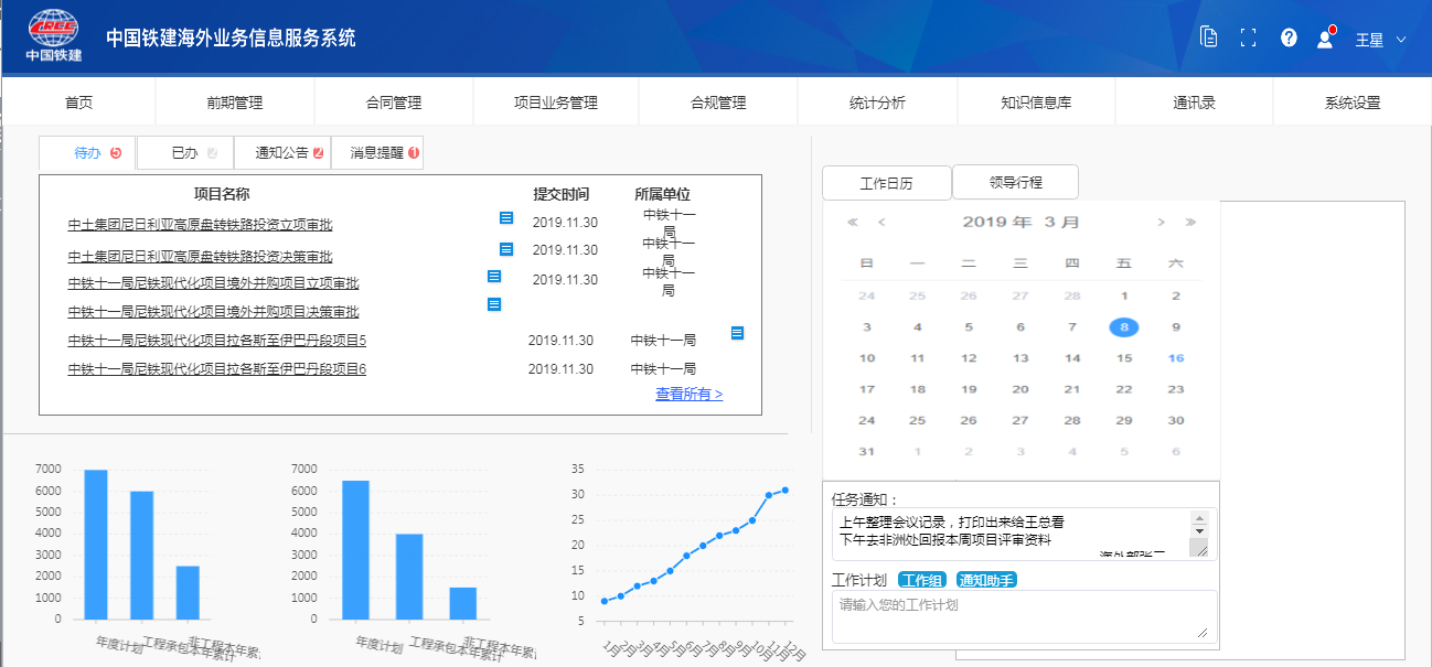 中國鐵建海外業務投融資管理及合規管理平臺